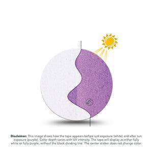 ExpressionMed Solar Violet Freestyle Libre 3 and Libre 3 Plus Overpatch, Single Tape Color-Changing in Sunlight, Adhesive Patch CGM Design