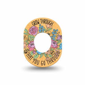 ExpressionMed Strength in Bloom Dexcom G7 and Dexcom Stelo Glucose Biosensor System Mini, Single Tape Quote and blossoms Waterproof Plaster for CGM