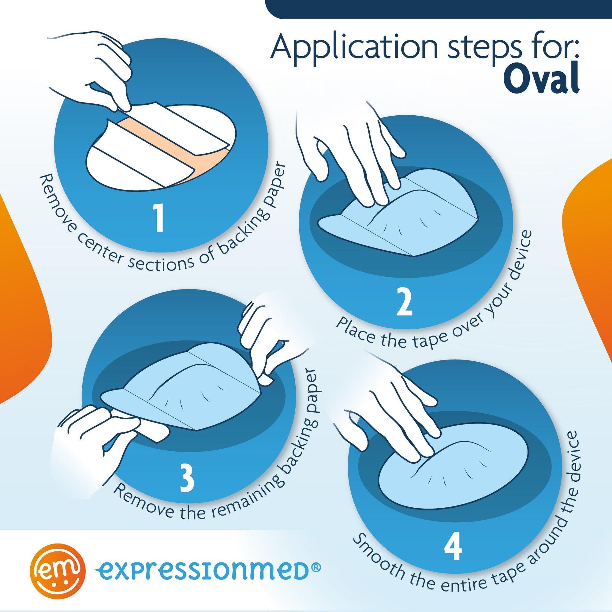 ExpressionMed Application Instructions. 1. Prep skin with soap and water. 2. Remove Middle Section and lay center hole over device. 3. Peel off both end sections and smooth down on skin. To remove, hold an edge and stretch material off skin.