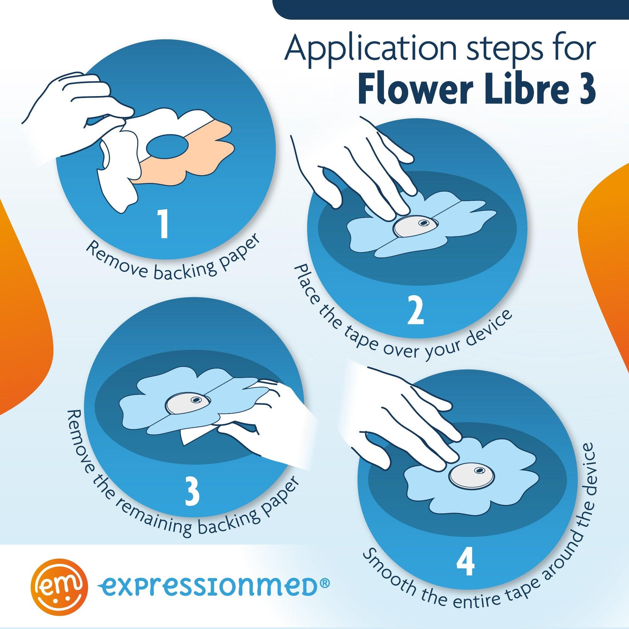 ExpressionMed White Libre 3 Flower Patch