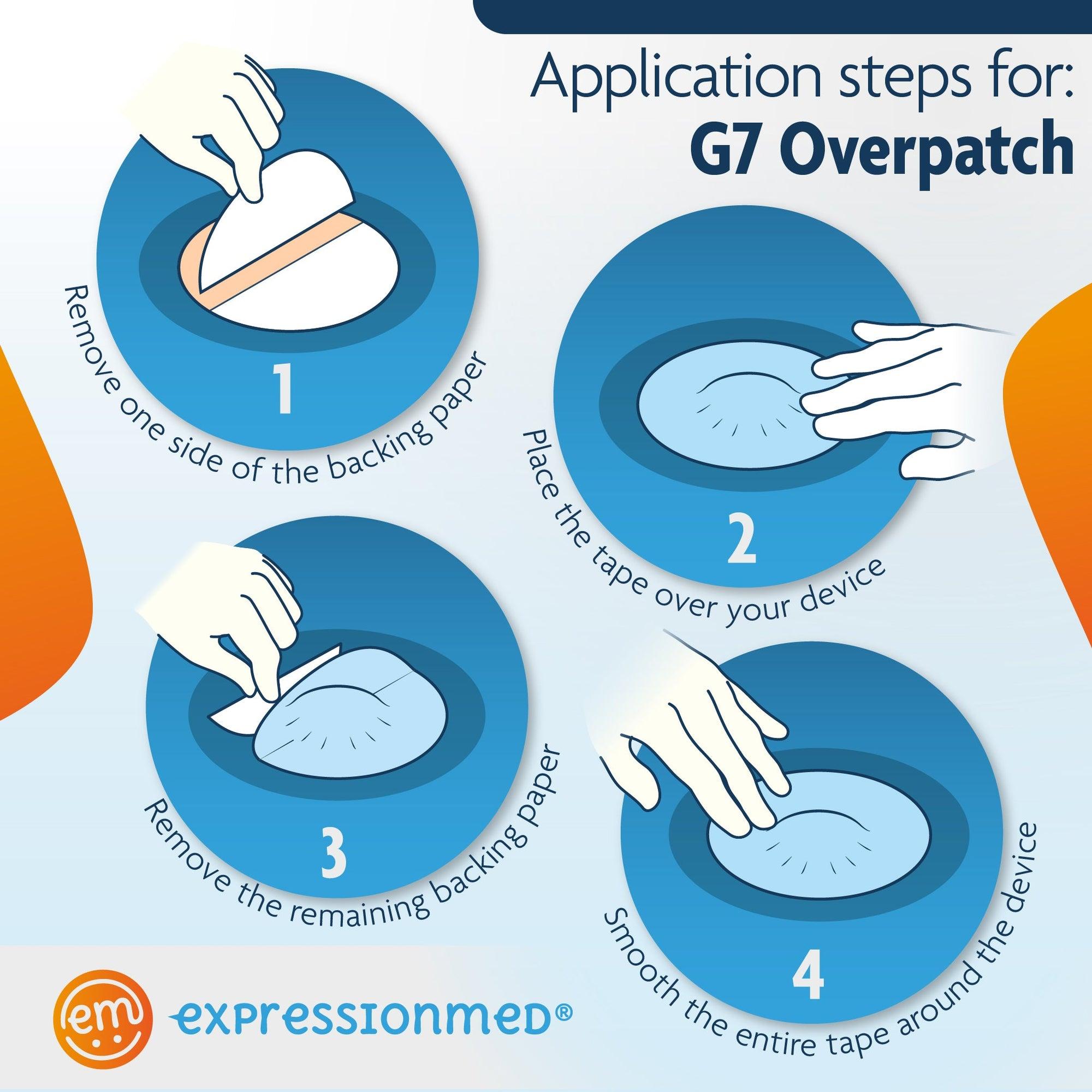 ExpressionMed Application Instructions 1. Remove one side of the backing paper. 2. Place the tape over your device. 3. Remove the remaining backing paper. 4. Smooth the entire tape around the device.