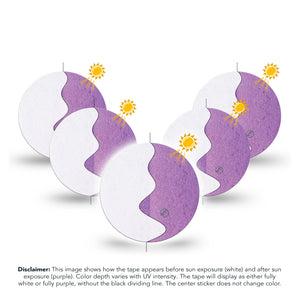 ExpressionMed Solar Violet Freestyle Libre and Libre 2 Plus Overpatch, Abbott Lingo, 5-Pack Tape Solar-Reactive Purple, Fixing Ring Patch CGM Design