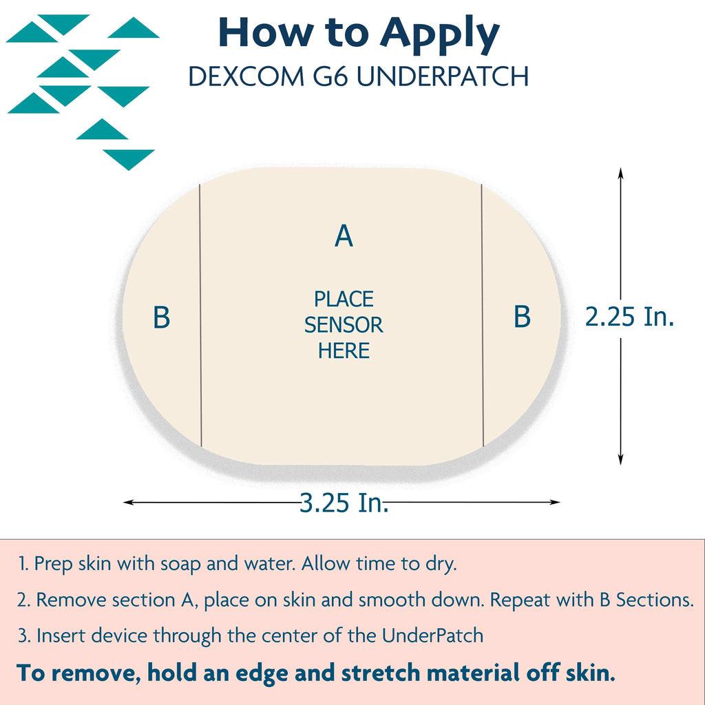 Dexcom G6 Underpatch Application Guide from ExpressionMed