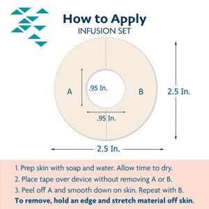 Infusion Set Application Instructions and Dimensions