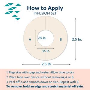 ExpressionMed Infusion Set Application Instructions and Dimensions
