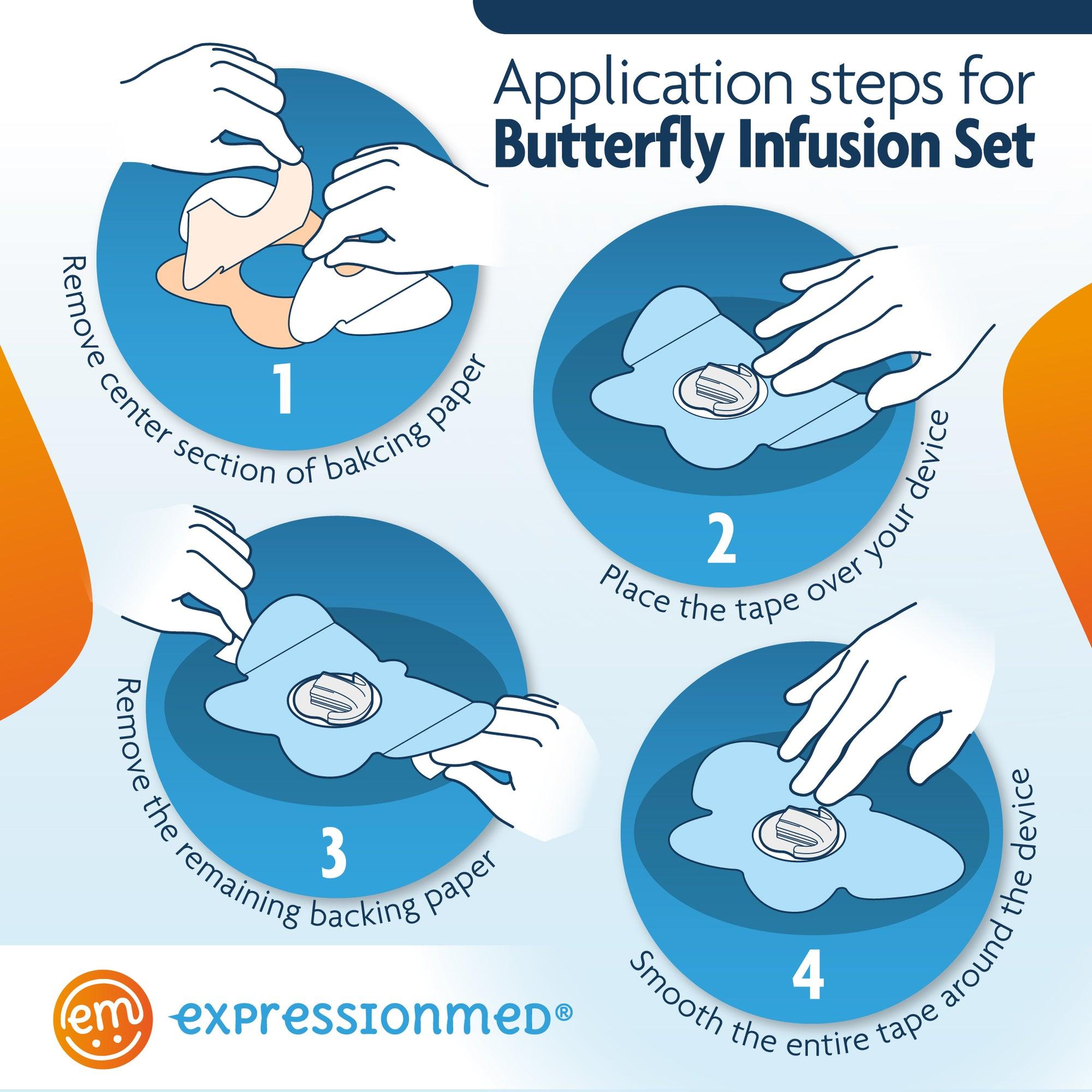 ExpressionMed Application Instructions. 1. Prep skin with soap and water. 2. Remove Middle Sections and lay center hole over device. 3. Peel off both end sections and smooth down on skin. To remove, hold an edge and stretch material off skin.