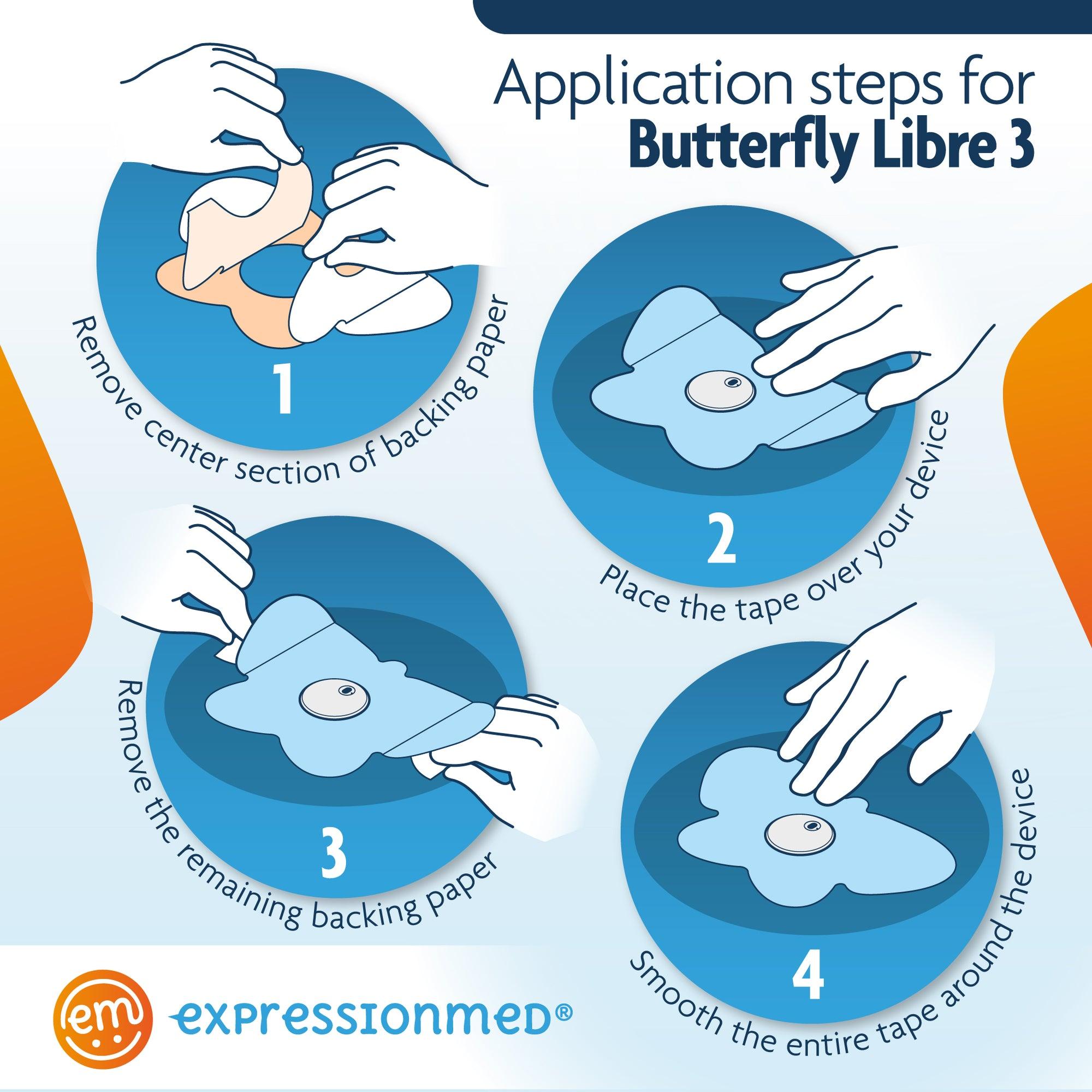 ExpressionMed Application Instructions. 1. Prep skin with soap and water. 2. Remove Middle Sections and lay center hole over device. 3. Peel off both end sections and smooth down on skin. To remove, hold an edge and stretch material off skin.