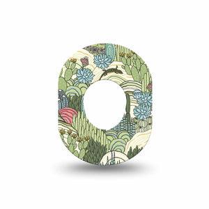 ExpressionMed Cactus Dexcom G7 Mini Tape, Dexcom Stelo Glucose Biosensor System, Single Tape Green Cactus And Iguana Landscape, Patch Continuous Glucose Monitor Design