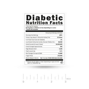 ExpressionMed Diabetic Nutrition Facts Label Decal