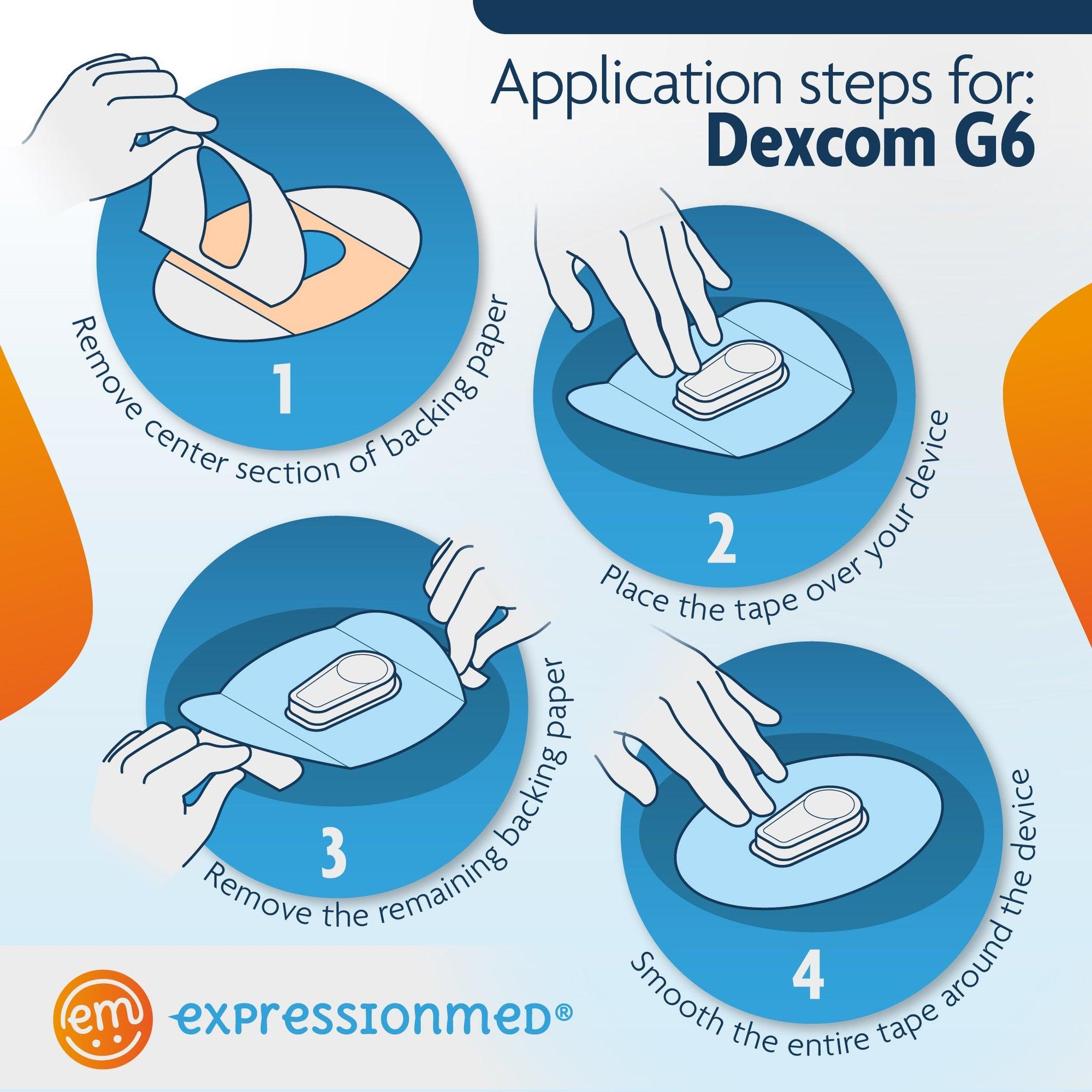 Application instructions how to apply Dexcom g6 regular prep skin with soap and water allow time to dry remove section A center section, lay hole over the device peel of both section b outer sections to remove hold an edge and stretch material off of skin