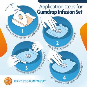 ExpressionMed Application Instructions. 1. Prep skin with soap and water. 2. Remove Middle Section and lay center hole over device. 3. Peel off both end sections and smooth down on skin. To remove, hold an edge and stretch material off skin.