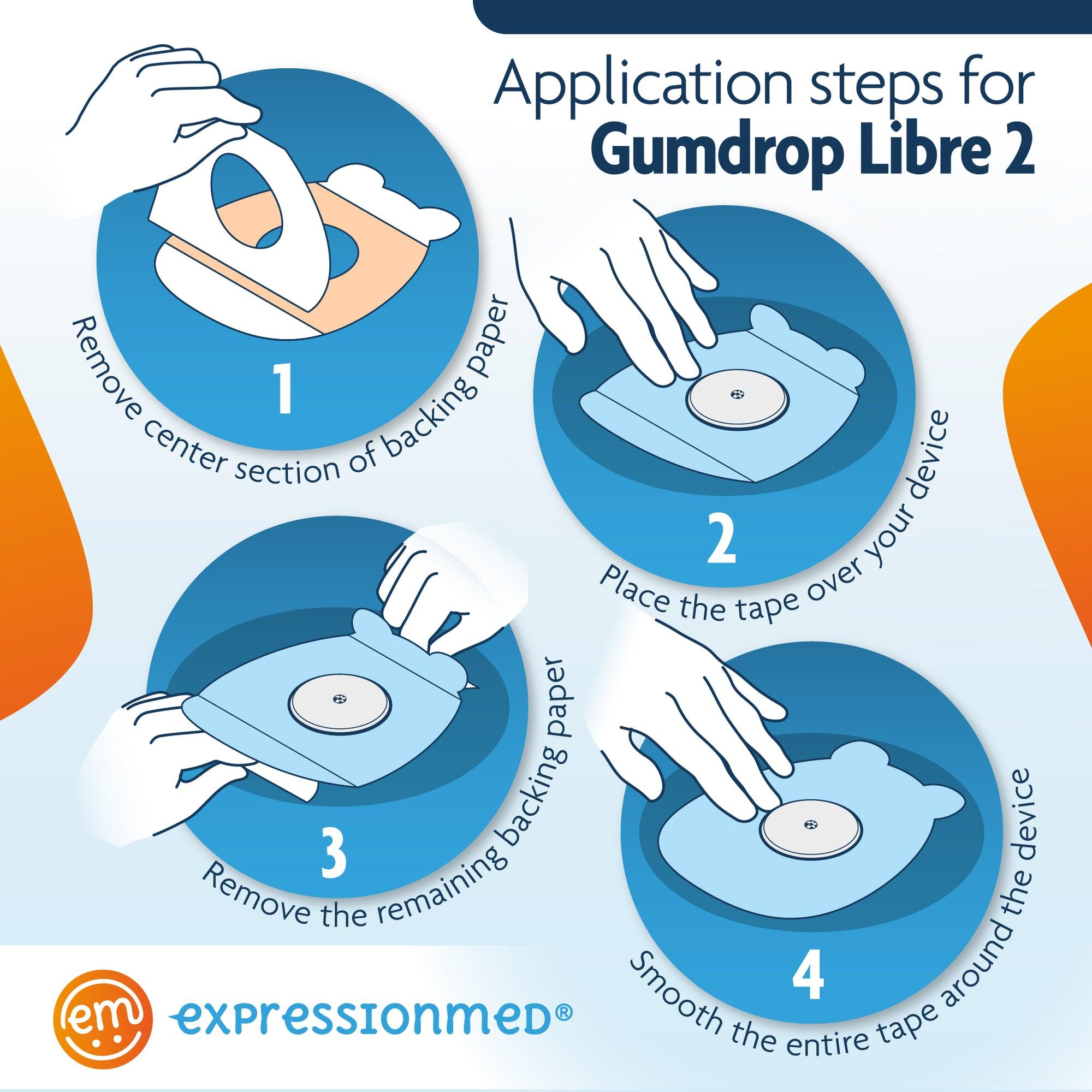 ExpressionMed Application Instructions. 1. Prep skin with soap and water. 2. Remove Middle Section and lay center hole over device. 3. Peel off both end sections and smooth down on skin. To remove, hold an edge and stretch material off skin.