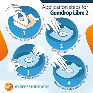 ExpressionMed Application Instructions. 1. Prep skin with soap and water. 2. Remove Middle Section and lay center hole over device. 3. Peel off both end sections and smooth down on skin. To remove, hold an edge and stretch material off skin.