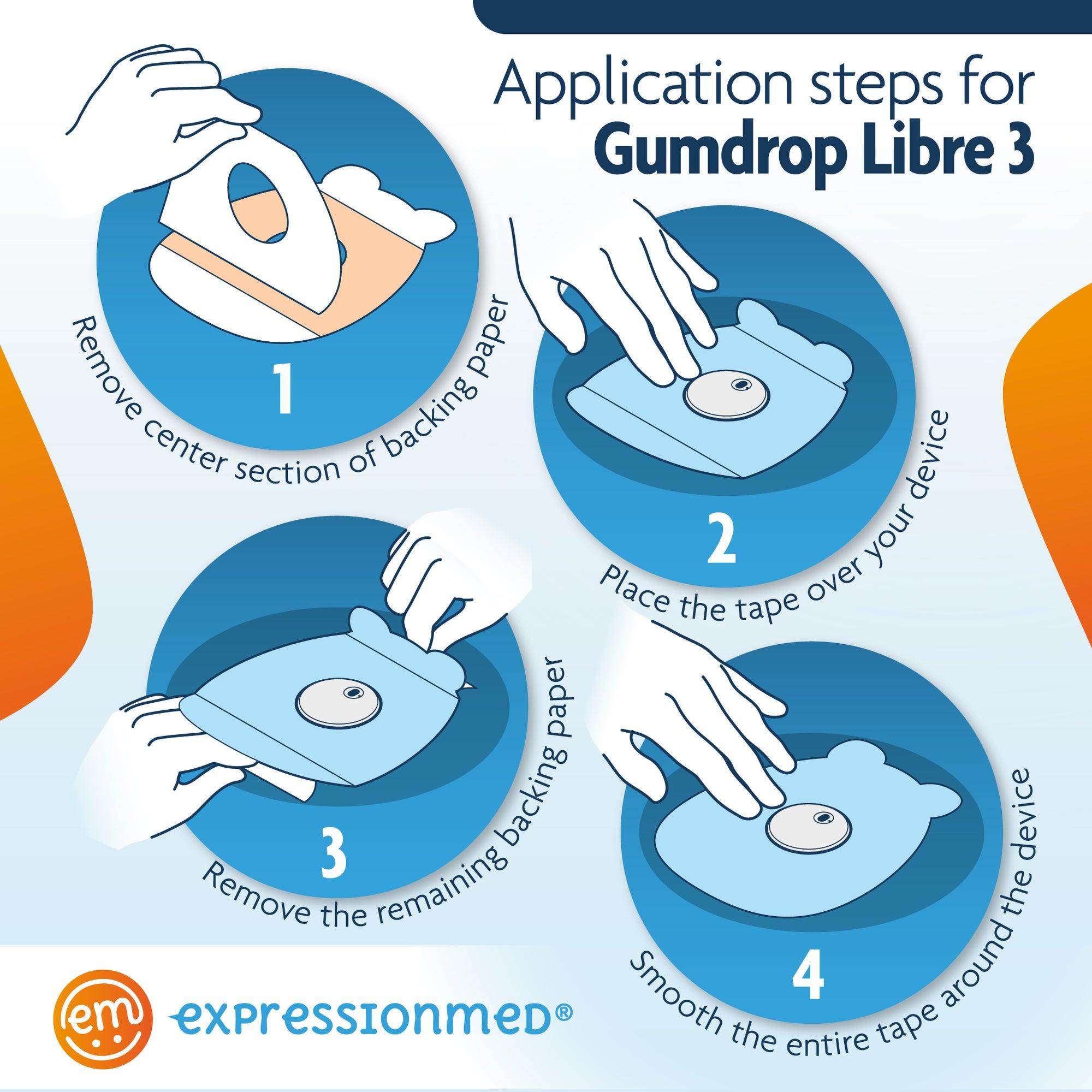 ExpressionMed Application Instructions. 1. Prep skin with soap and water. 2. Remove Middle Section and lay center hole over device. 3. Peel off both end sections and smooth down on skin. To remove, hold an edge and stretch material off skin.