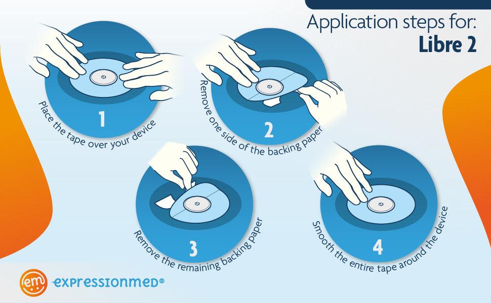 Freestyle Libre 2 ExpressionMed Perfect Fit Tape Application Guide