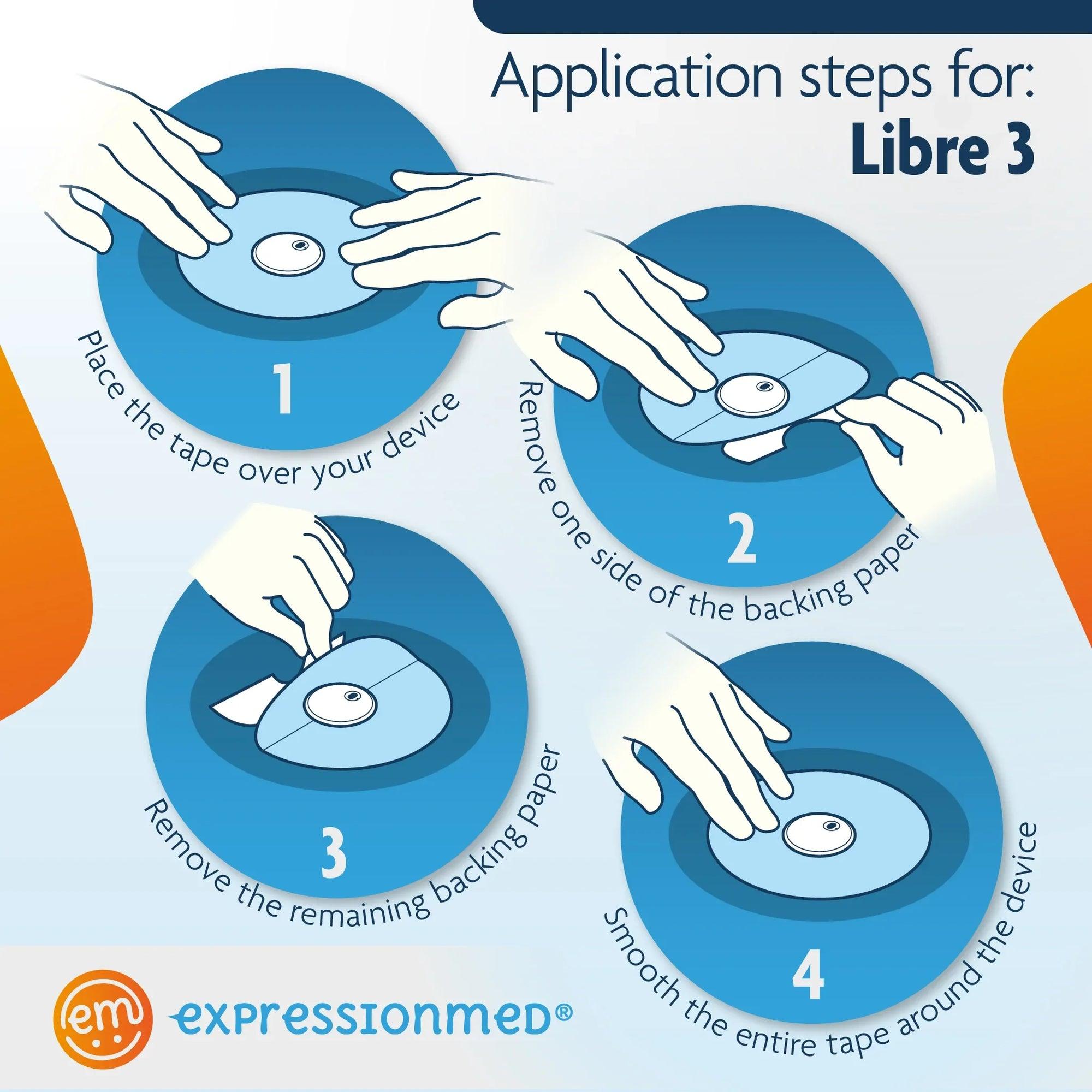 ExpressionMed Application steps for Libre 3 Perfect Fit Tape