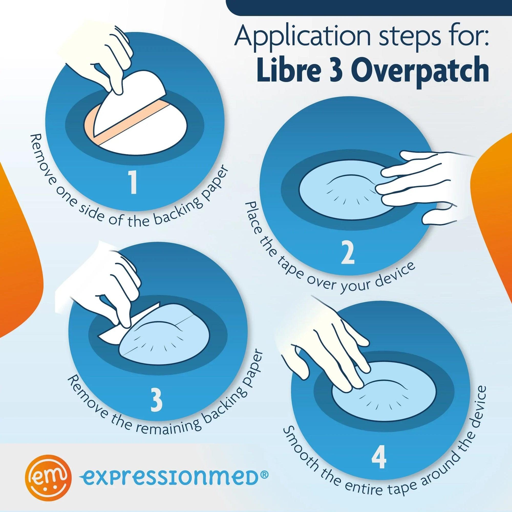 ExpressionMed Libre 3 Overpatch Application Instructions and Dimensions