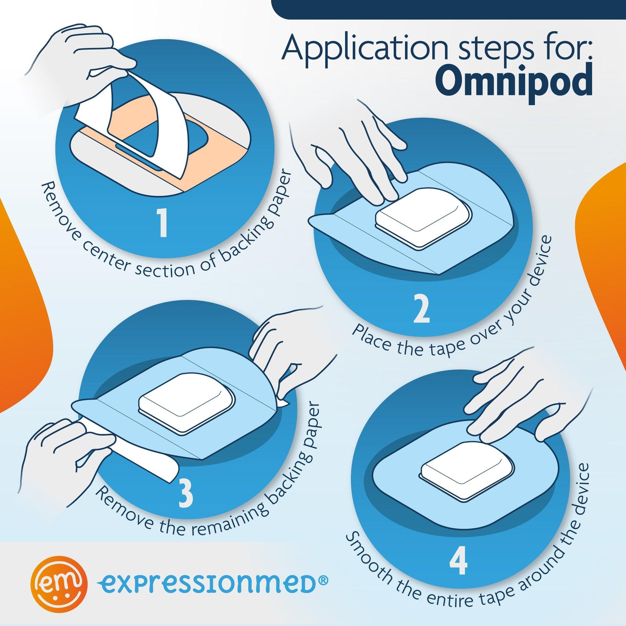 Application Instructions 1. Remove one side of the backing paper. 2. Place the tape over your device. 3. Remove the remaining backing paper. 4. Smooth the entire tape around the device.