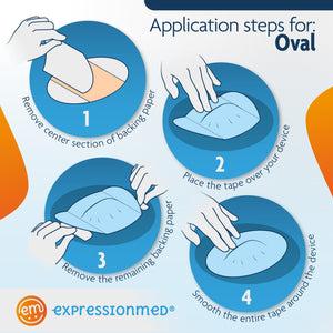 Application Instructions Application Instructions. 1. Prep skin with soap and water. 2. Remove Middle Section and lay center hole over device. 3. Peel off both end sections and smooth down on skin. To remove, hold an edge and strech material off skin.