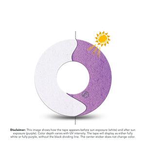ExpressionMed Solar Violet Freestyle Libre and Libre 2 Plus Tape, Abbott Lingo, Single Tape Sunlight-Responsive Color, Fixing Ring Tape Continuous Glucose Monitor Design