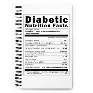 ExpressionMed Diabetic Nutrition Facts Label Spiral Notebook  Diabetic Facts,  