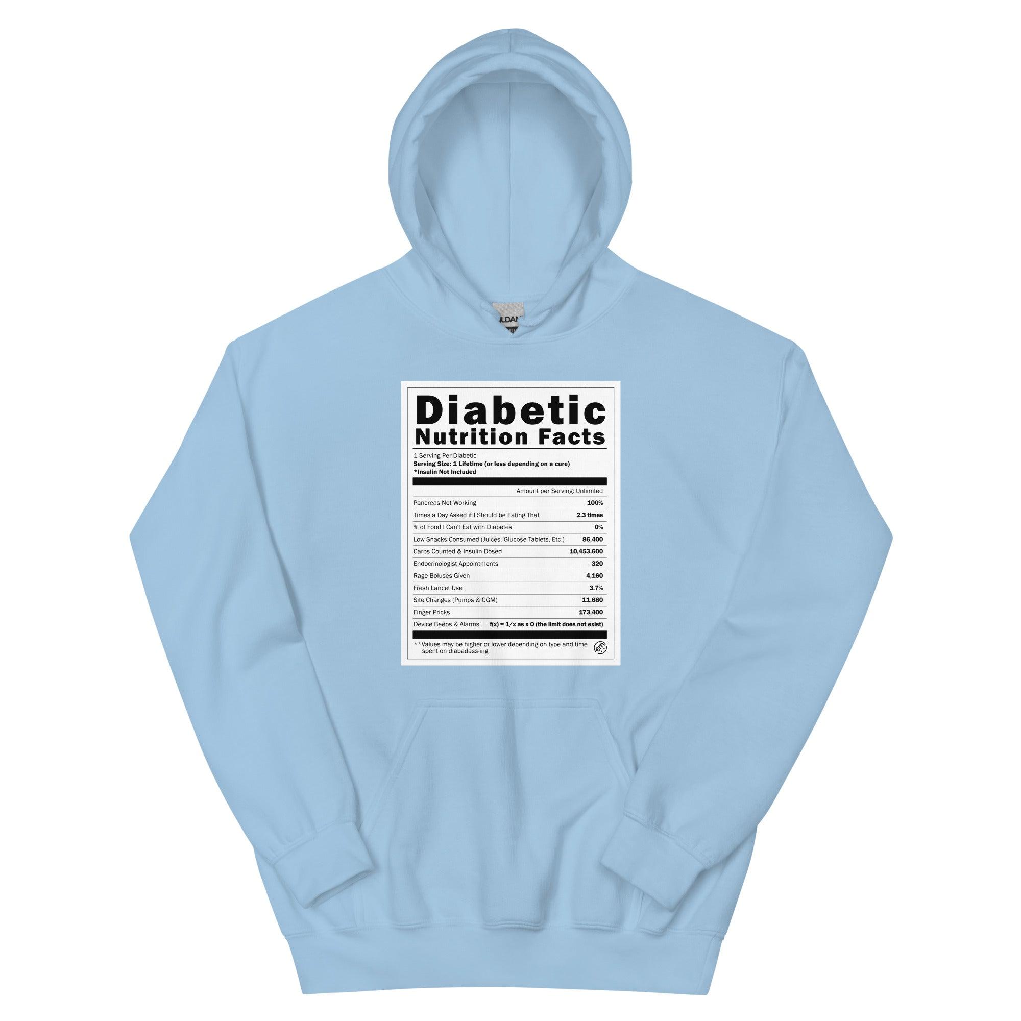 ExpressionMed Diabetic Nutrition Facts Label Unisex Hoodie  Glucose Facts,  