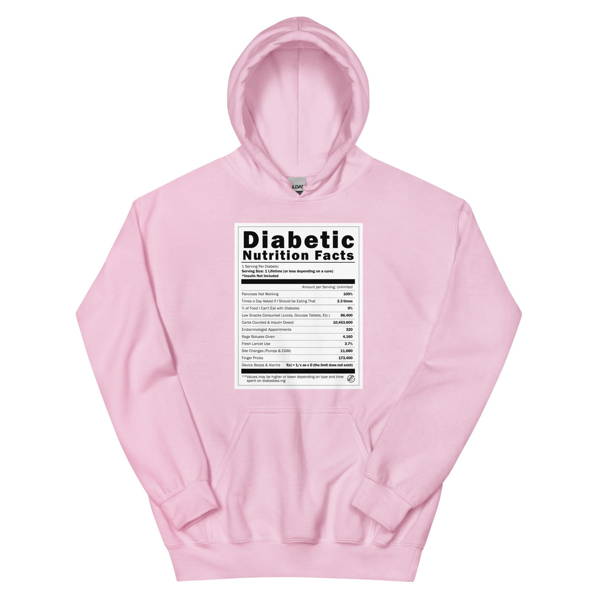 ExpressionMed Diabetic Nutrition Facts Label Unisex Hoodie  Nutrition Insights,  