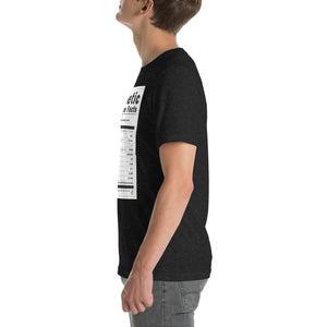 ExpressionMed Diabetic Nutrition Facts Label Unisex T-shirt  Glycemic Index,  