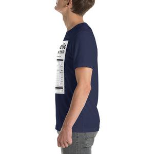 ExpressionMed Diabetic Nutrition Facts Label Unisex T-shirt  Glucose Facts,  